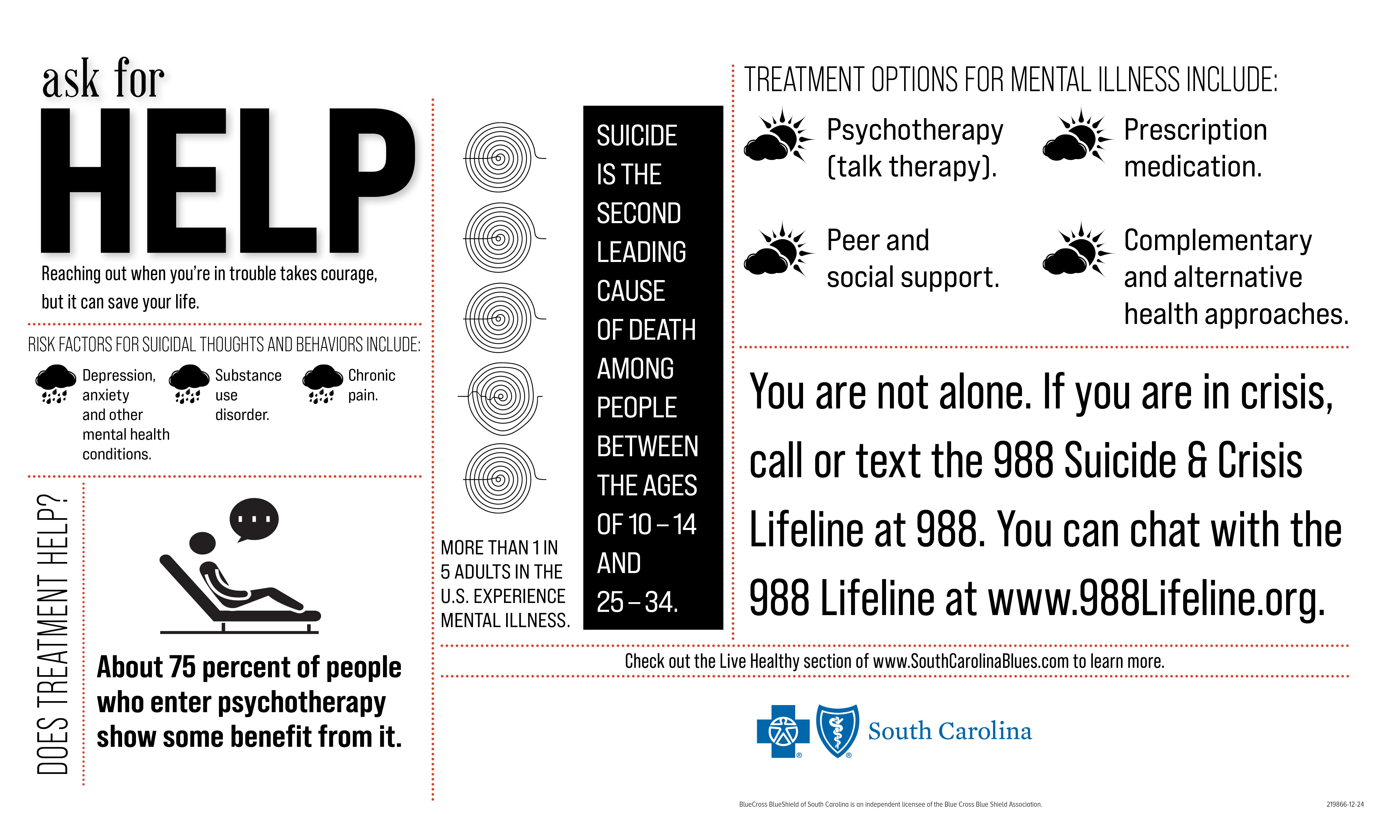 ask for help graphic: You are not alone. If you are in crisis, call or text the 988 Suicide & Crisis Lifeline at 988. You can chat with the 988 Lifeline at www.988lifeline.org.